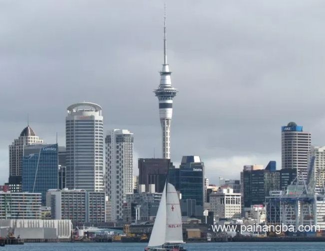 新西兰十大最佳旅游景点 新西兰必去的景点盘点