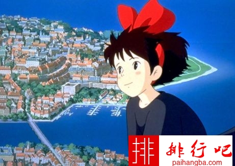 宫崎骏十大动画电影排行榜 天空之城排第六