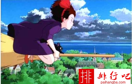 宫崎骏十大动画电影   千与千寻位居榜首