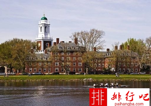 世界十大名校  哈佛大学仅排第四