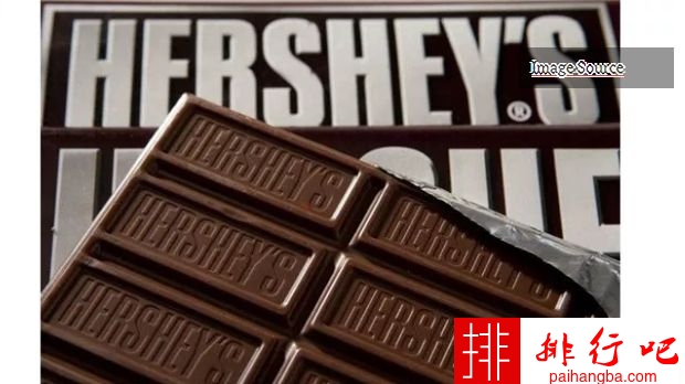 世界十大巧克力品牌排行榜 世界上最好吃的巧克力