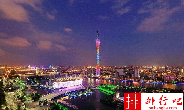 中国十大经济区 四川湖北居然超过了东北