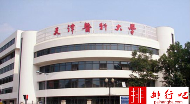 2018年天津医科大学世界排名、中国排名、专业排名