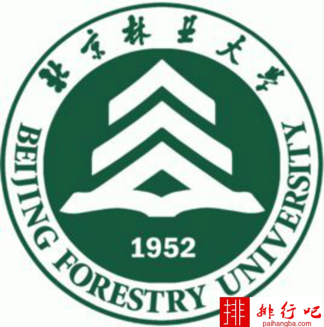 2018年北京林业大学世界排名、中国排名、专业排名