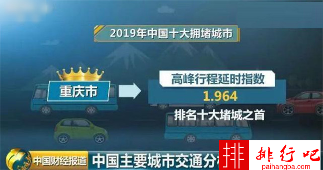 中国堵城排行榜 2019中国最堵的城市排行